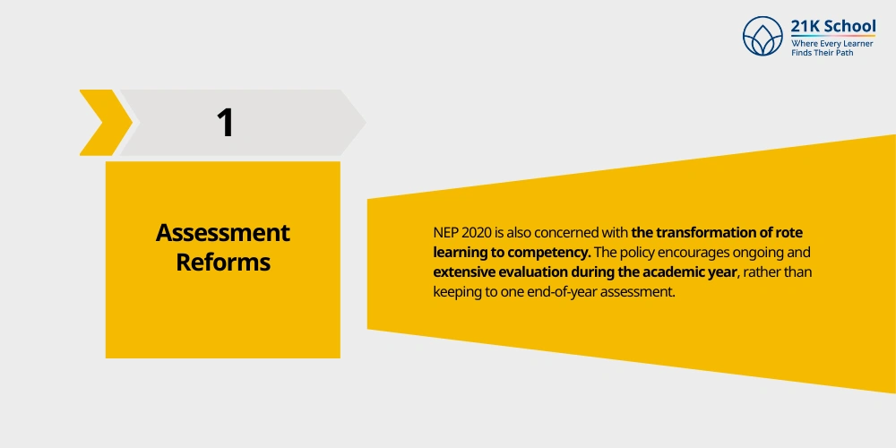 Assessment Reforms