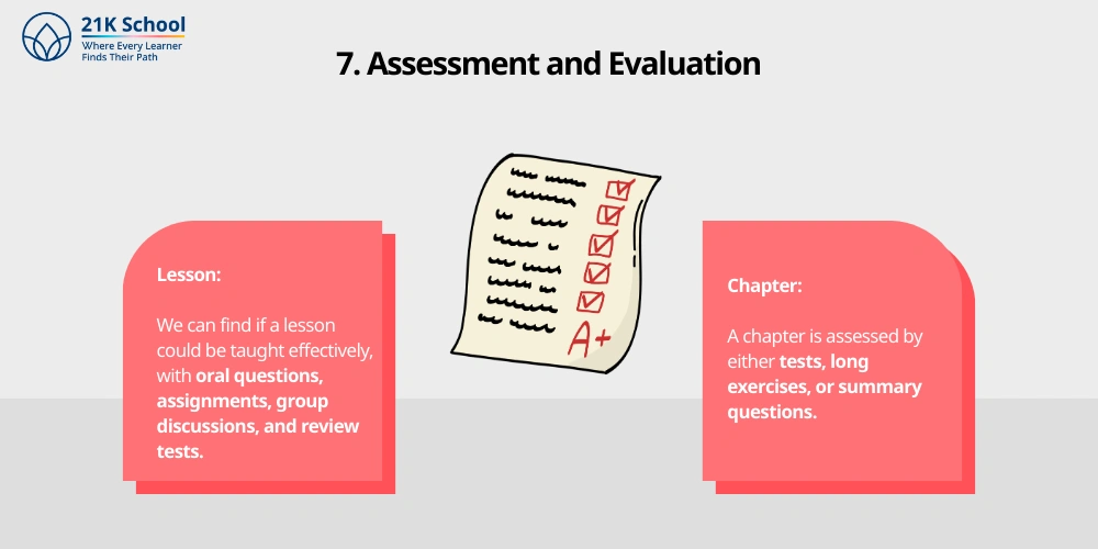 Assessment and Evaluation