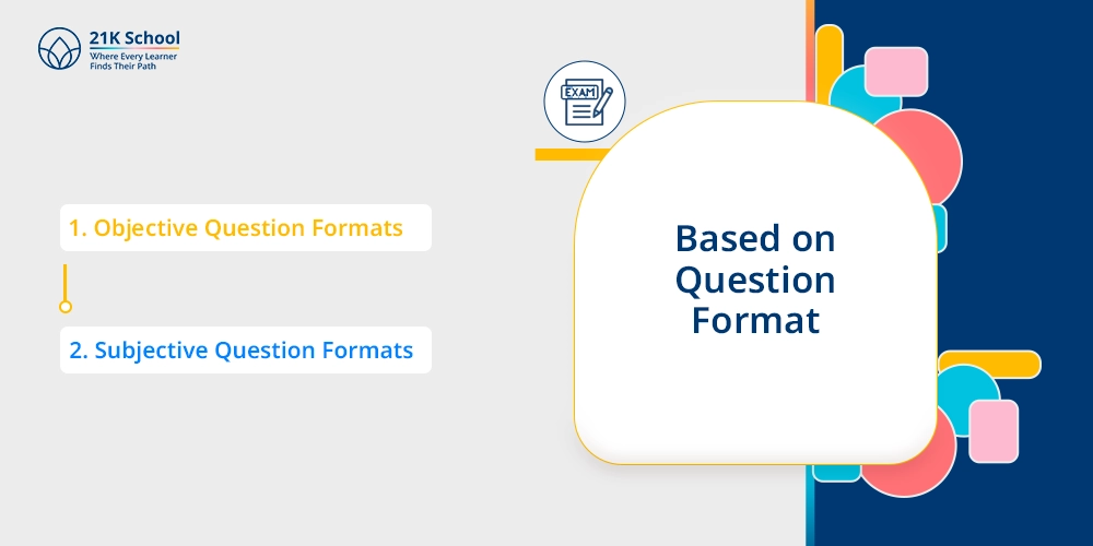 Based on Question Format
