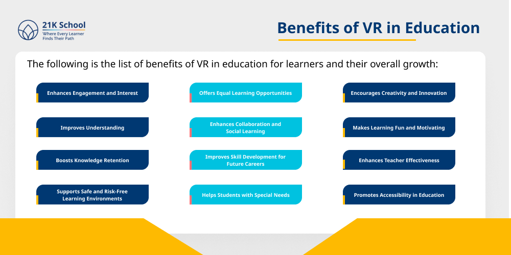 Benefits of VR in education