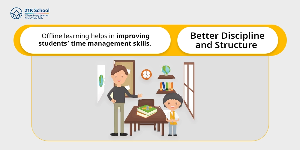 1. Better Discipline and Structure
