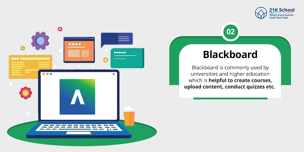 Blackboard