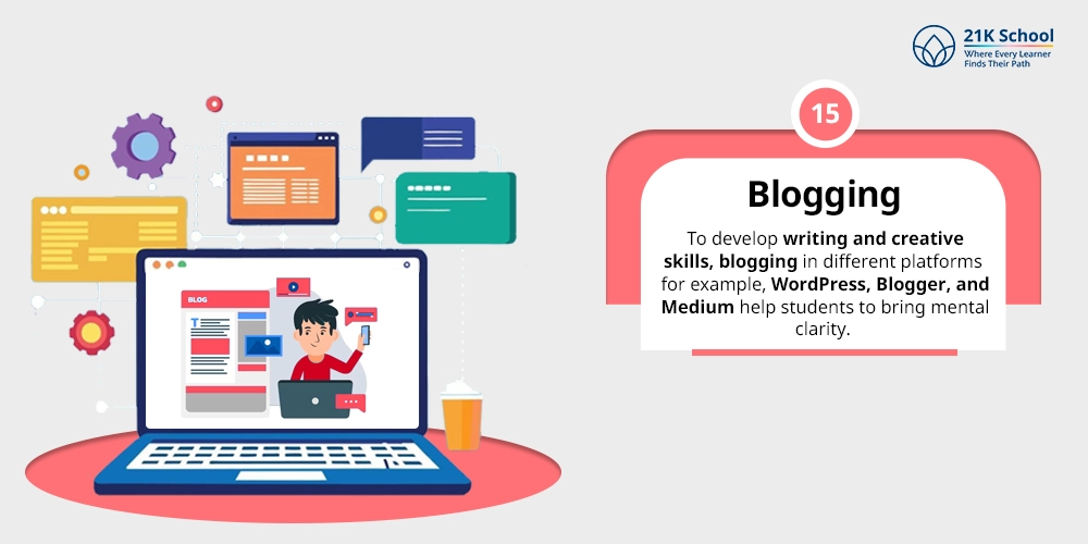 Blogging