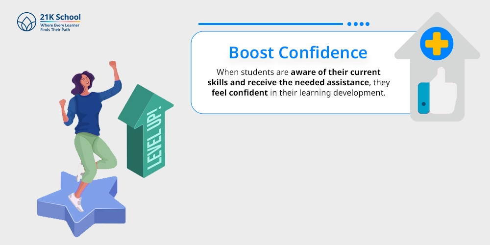 Boost Confidence 