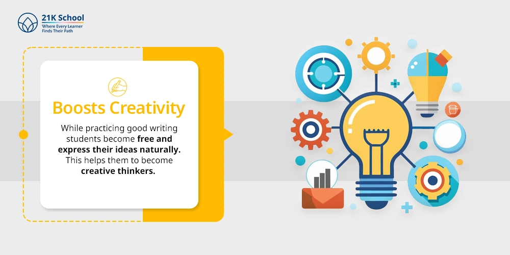 Boosts Creativity