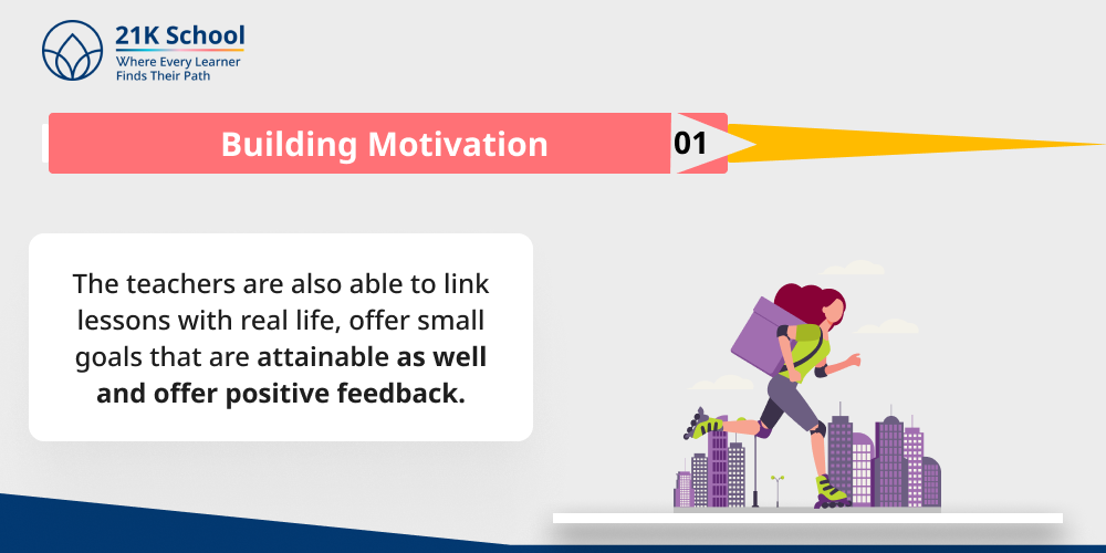 Building Motivation