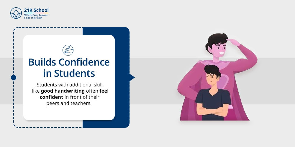 Builds Confidence in Students