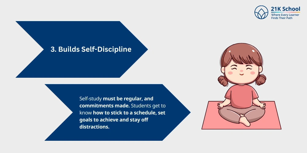 Builds Self-Discipline