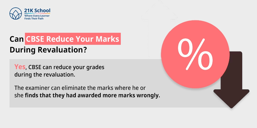 Can CBSE Reduce Your Marks During Revaluation?