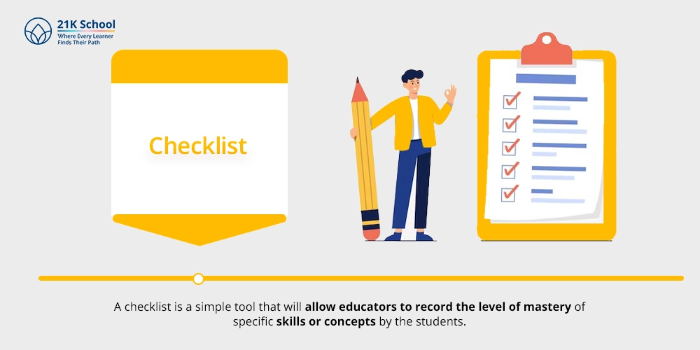 Checklist
