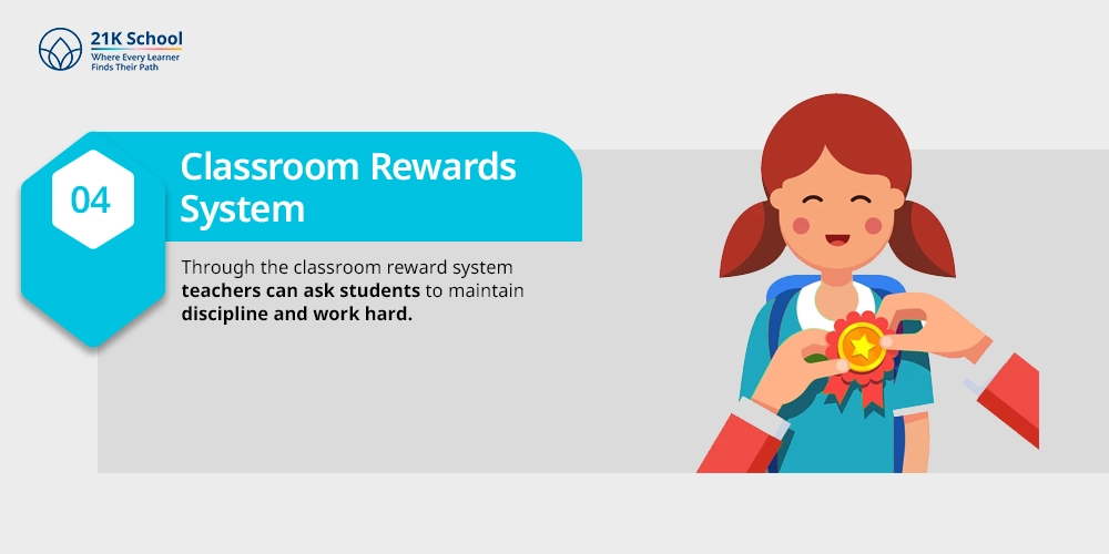 Classroom Rewards System