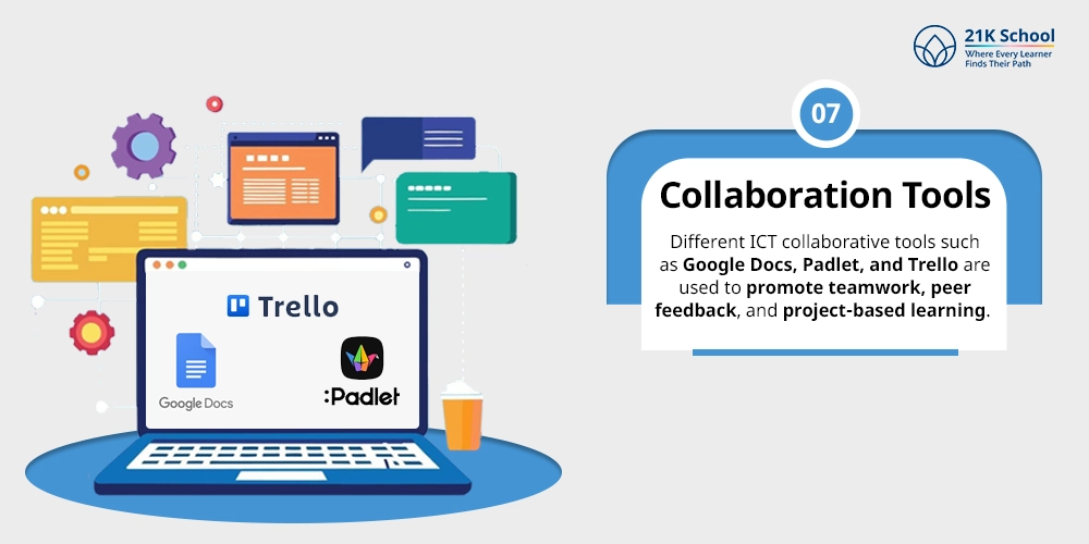 Collaboration Tools