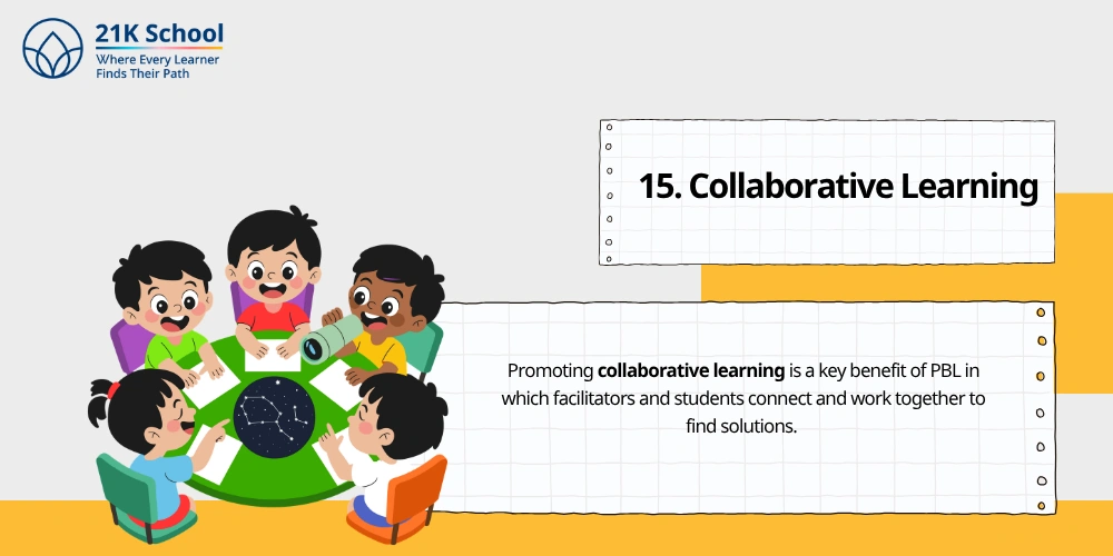 Collaborative Learning