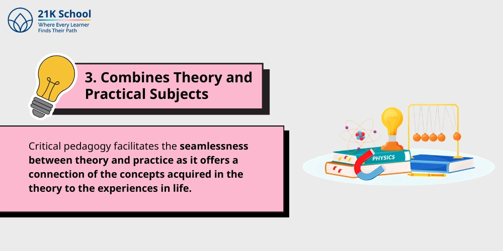 Combines Theory and Practical Subjects