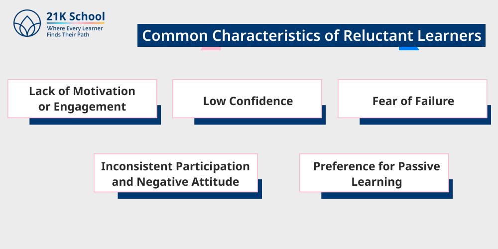 Common Characteristics of Reluctant Learners