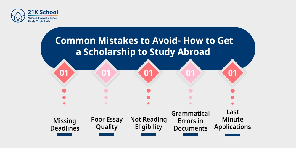Common Mistakes to Avoid- How to Get a Scholarship to Study Abroad