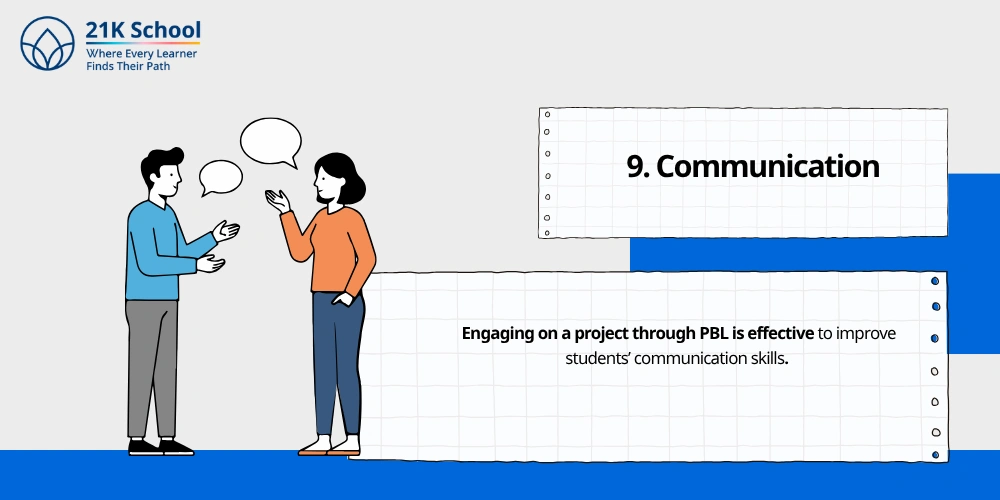 Communication