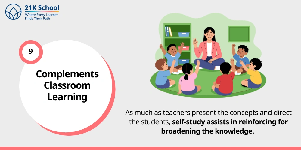 Complements Classroom Learning
