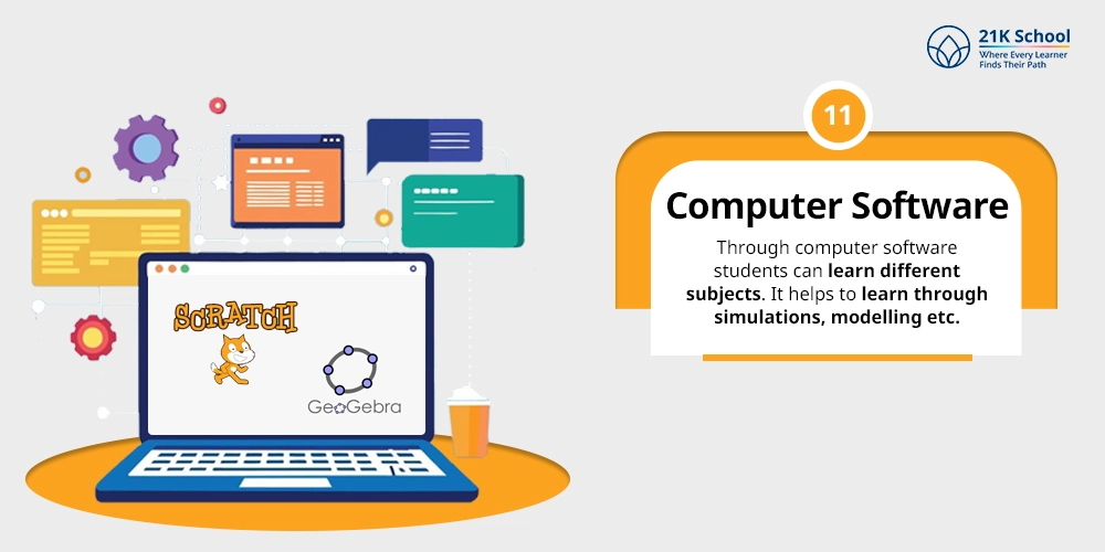 Computer Software