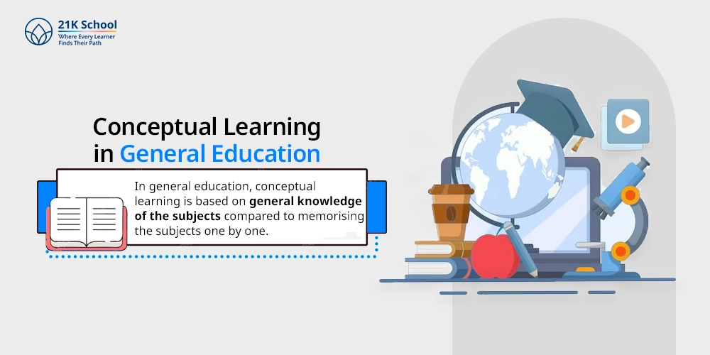 Conceptual Learning in General Education
