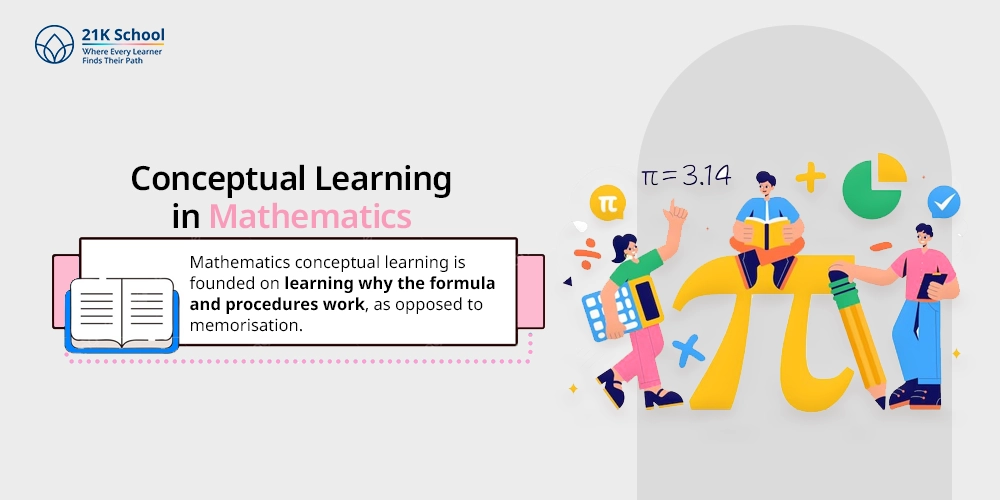 Conceptual Learning in Mathematics