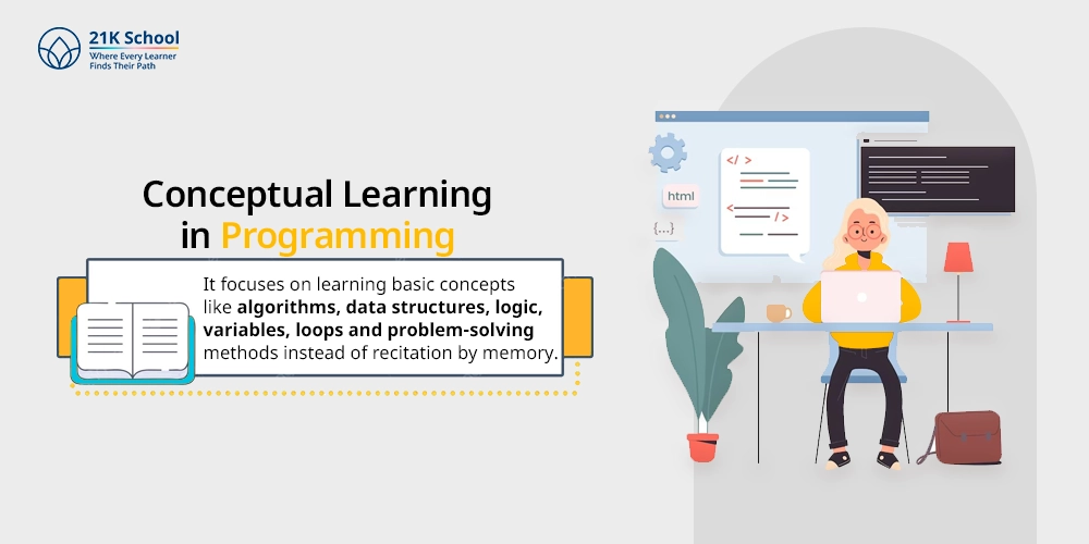 Conceptual Learning in Programming