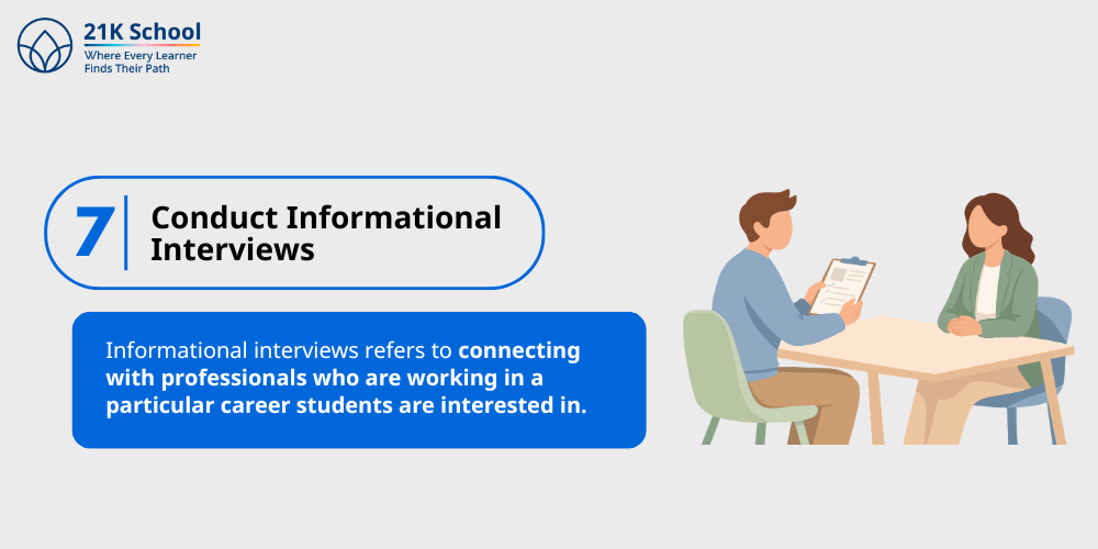 7. Conduct Informational Interviews