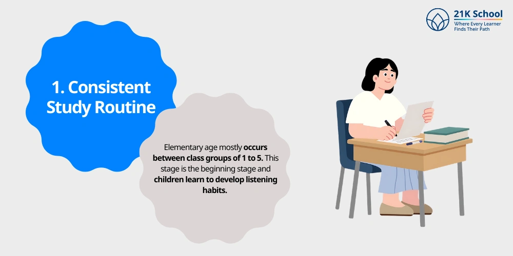 Consistent Study Routine