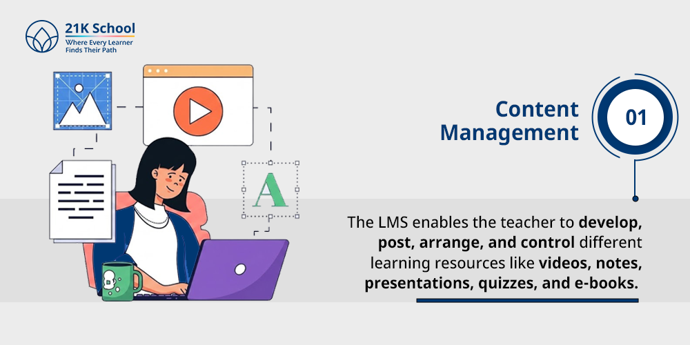 1. Content Management 