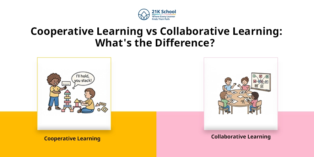 Cooperative Learning vs Collaborative Learning: A Comparative Guide!