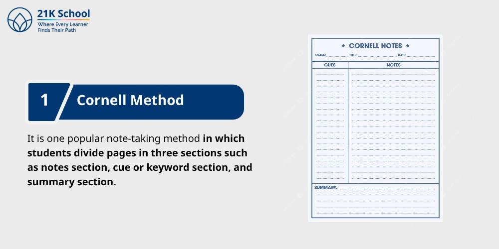 Cornell Method
