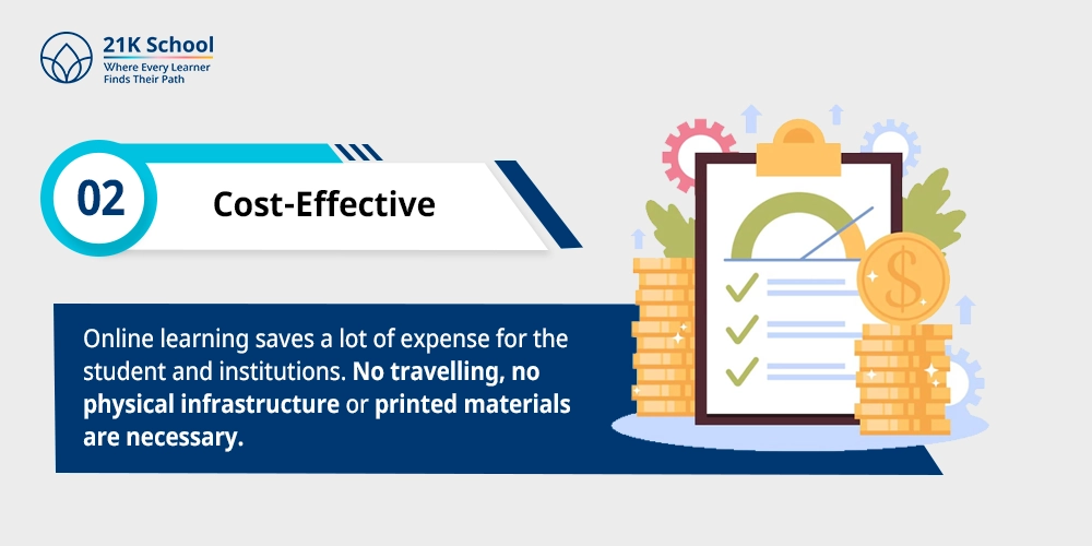 Cost-Effective