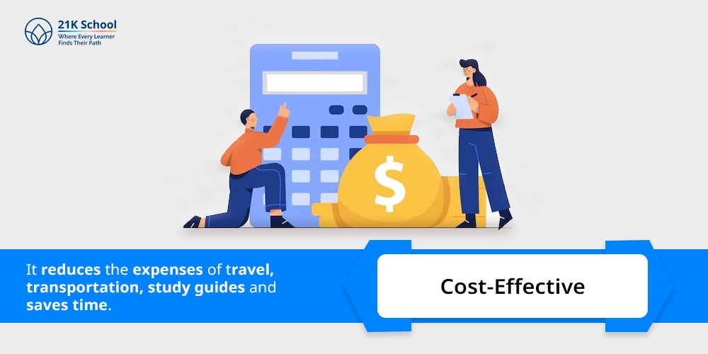  Cost-Effective