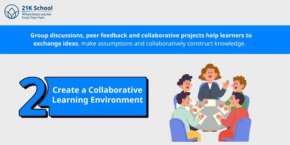 Create a Collaborative Learning Environment