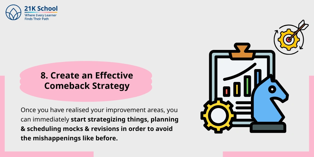 Create an Effective Comeback Strategy