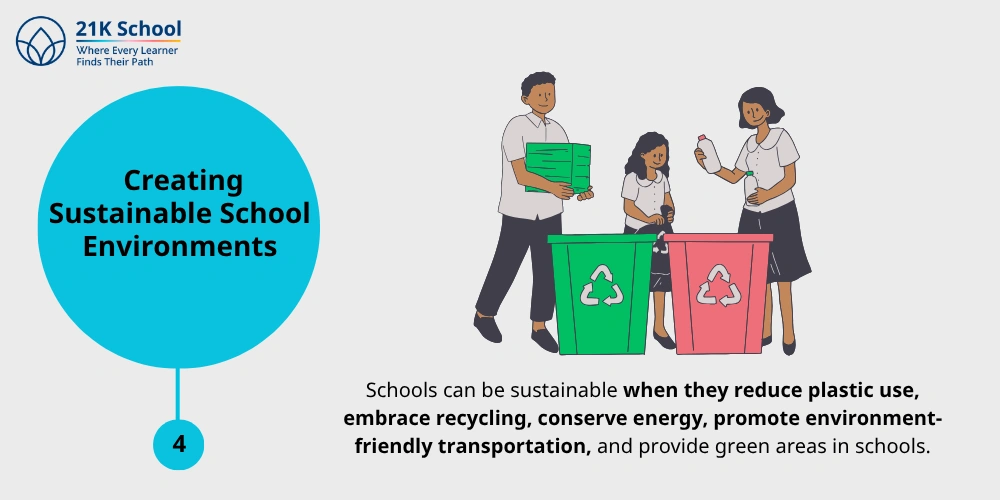 Creating Sustainable School Environments