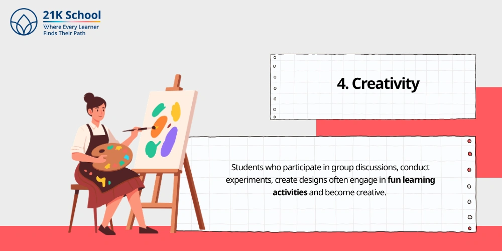 Creativity