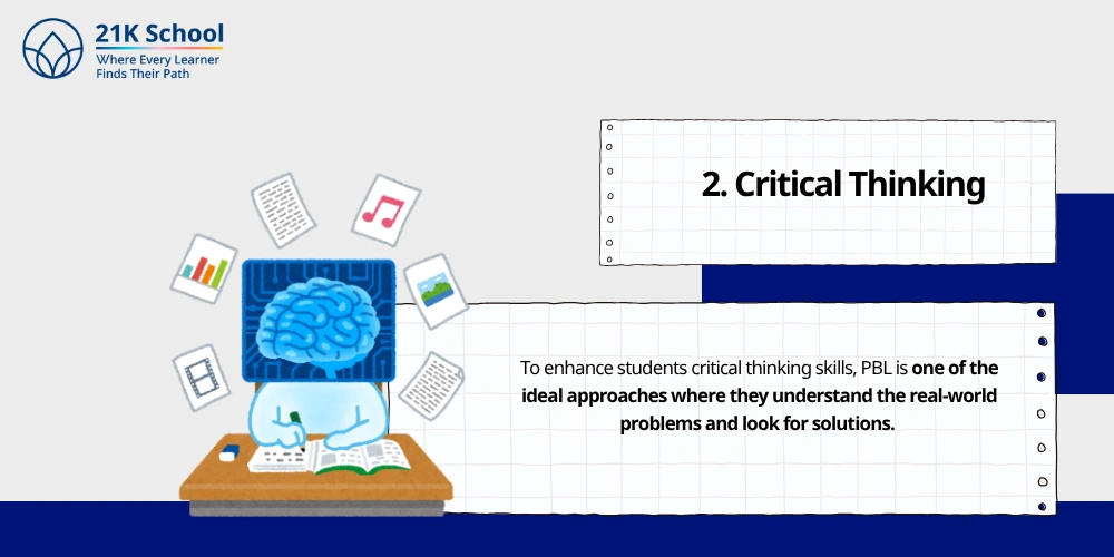 Critical Thinking