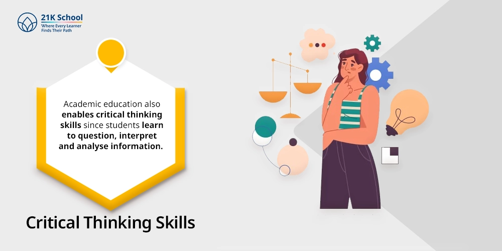 Critical Thinking Skills