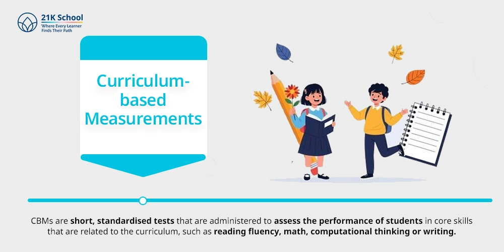 Curriculum-based Measurements