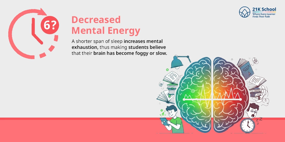 Decreased Mental Energy