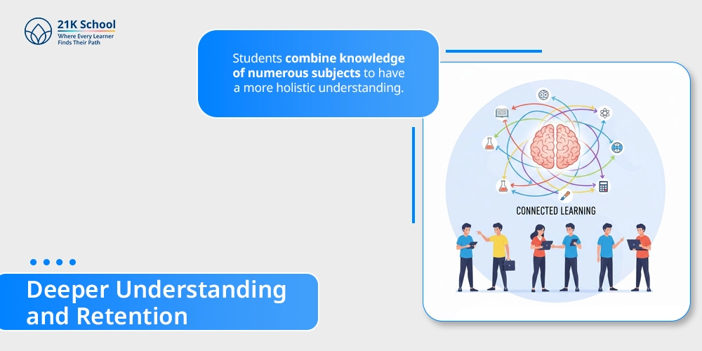 Deeper understanding and retention