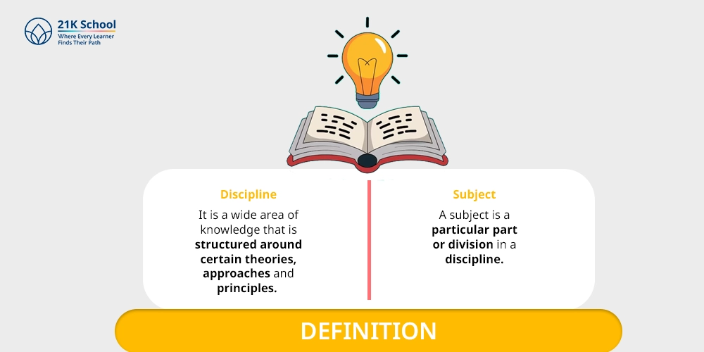 Definition 