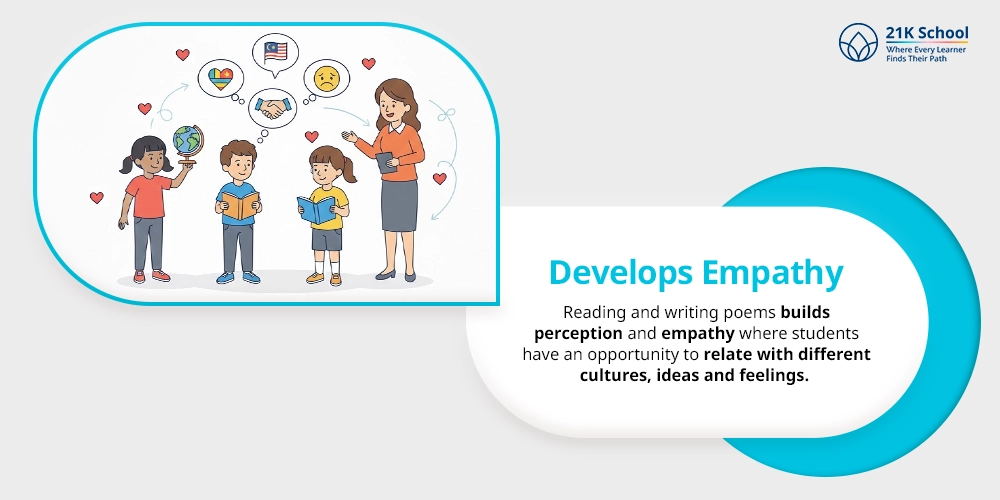 Develops Empathy