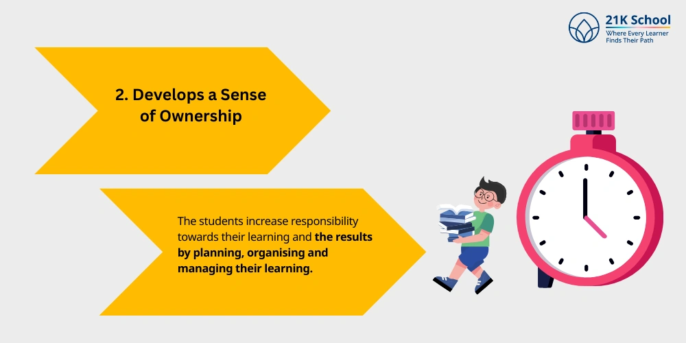 Develops a Sense of Ownership
