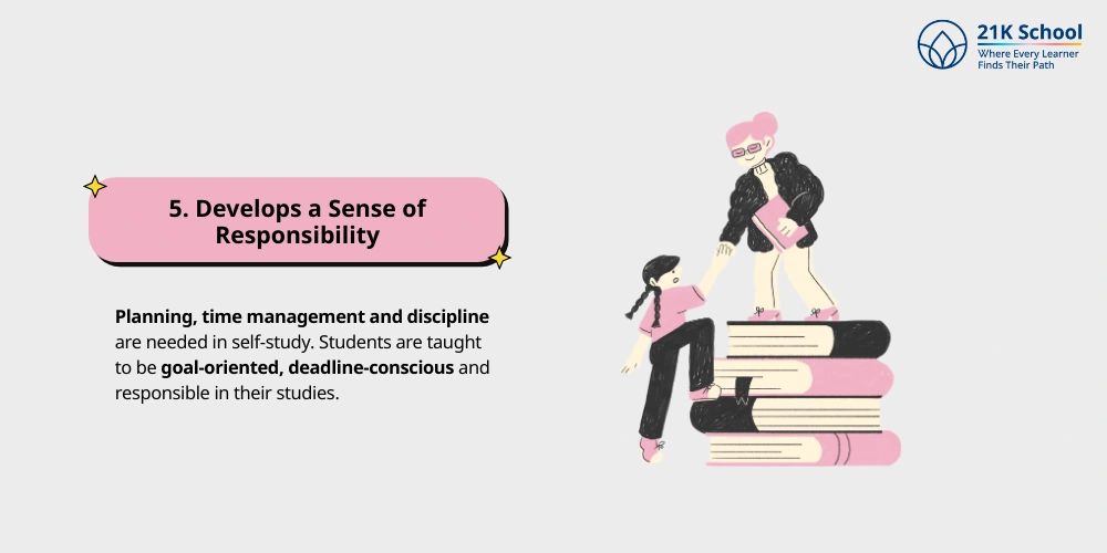 Develops a Sense of Responsibility