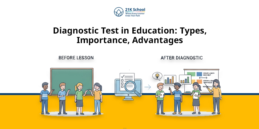 Diagnostic Test in Education: Types, Importance and Advantages Explained!