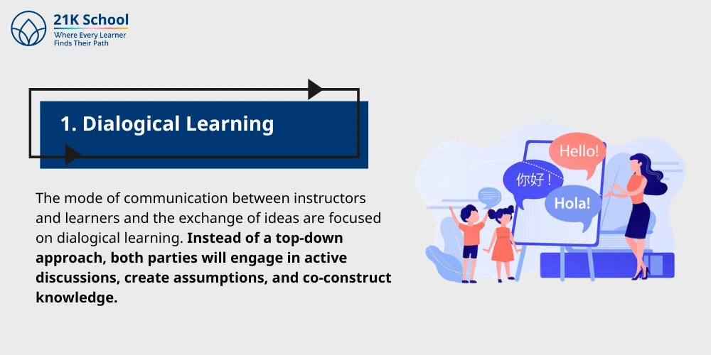 Dialogical Learning