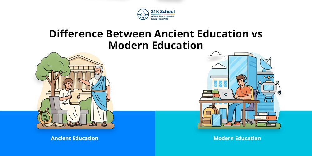 Ancient Education vs Modern Education: A Comparative Guide