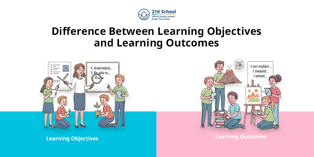 Difference Between Learning Objectives and Learning Outcomes: A Comparative Guide